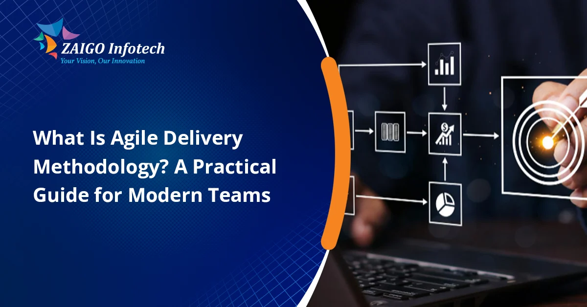 What Is Agile Delivery Methodology in 2026? The Secret Behind Faster, Smarter Product Releases