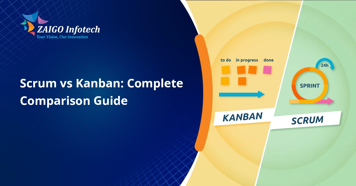 Kanban vs Scrum in 2026: The Ultimate Comparison Guide Teams Don’t Want You to Miss
