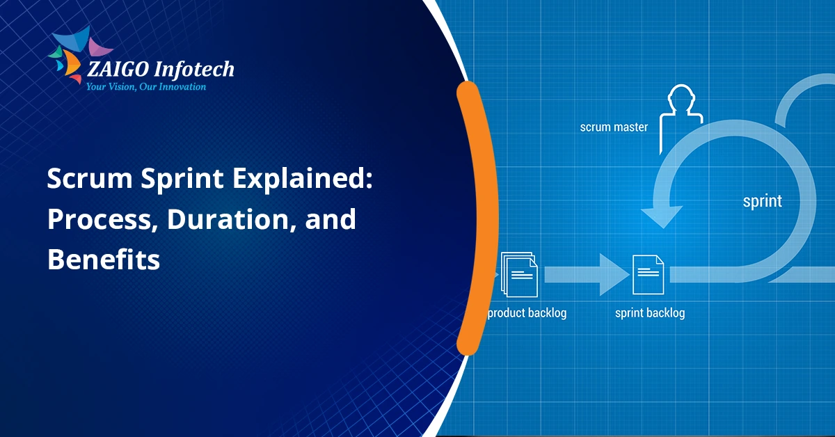 What Is a Sprint in Agile? How Modern Teams Deliver Faster