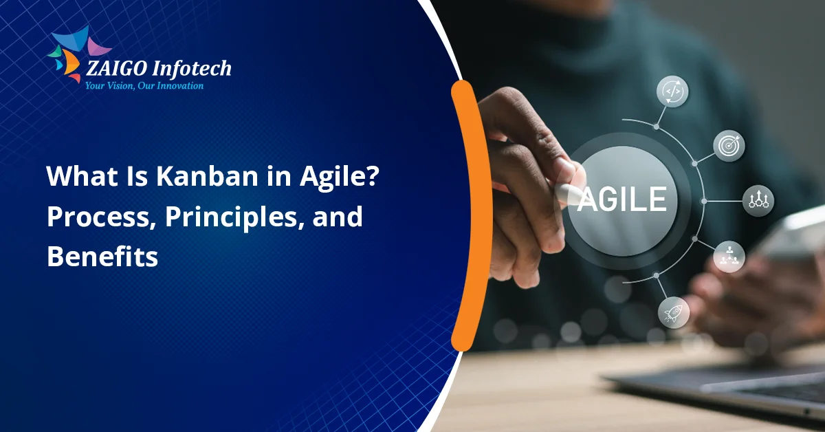 Kanban methodology in agile showing workflow board with tasks in progress