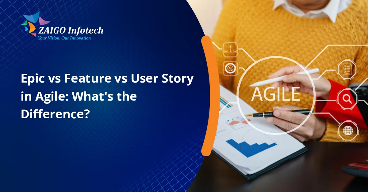 Epic vs Feature vs User Story in Agile: The Complete Guide for 2026