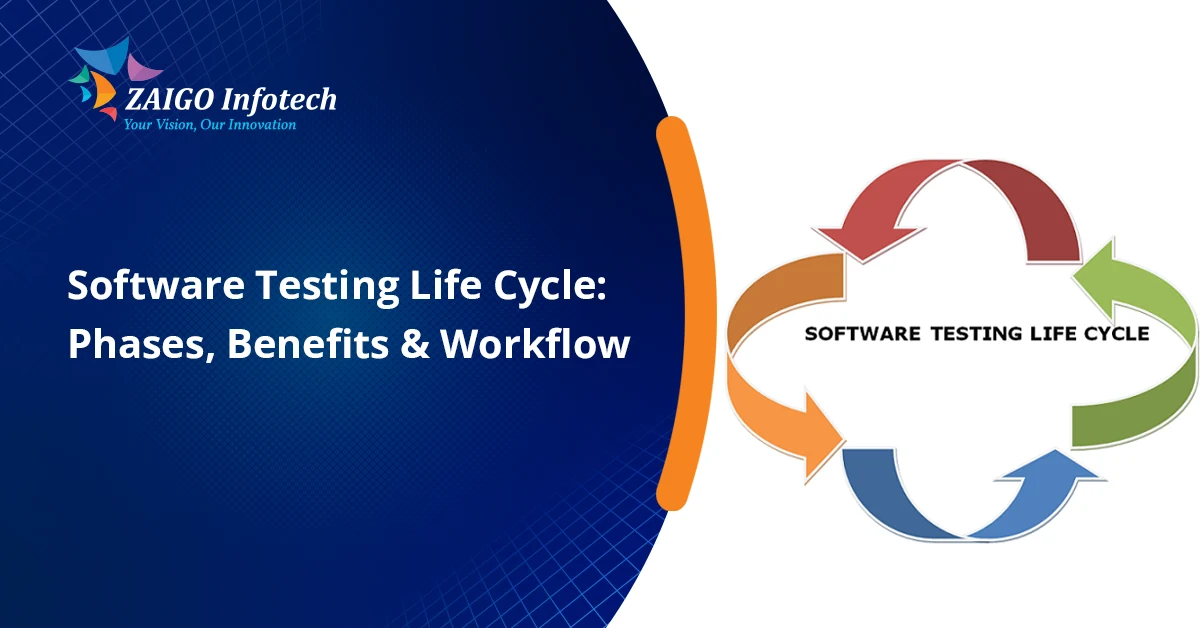Software Testing Life Cycle in 2026: 7 Essential Phases, Benefits & Workflow Explained