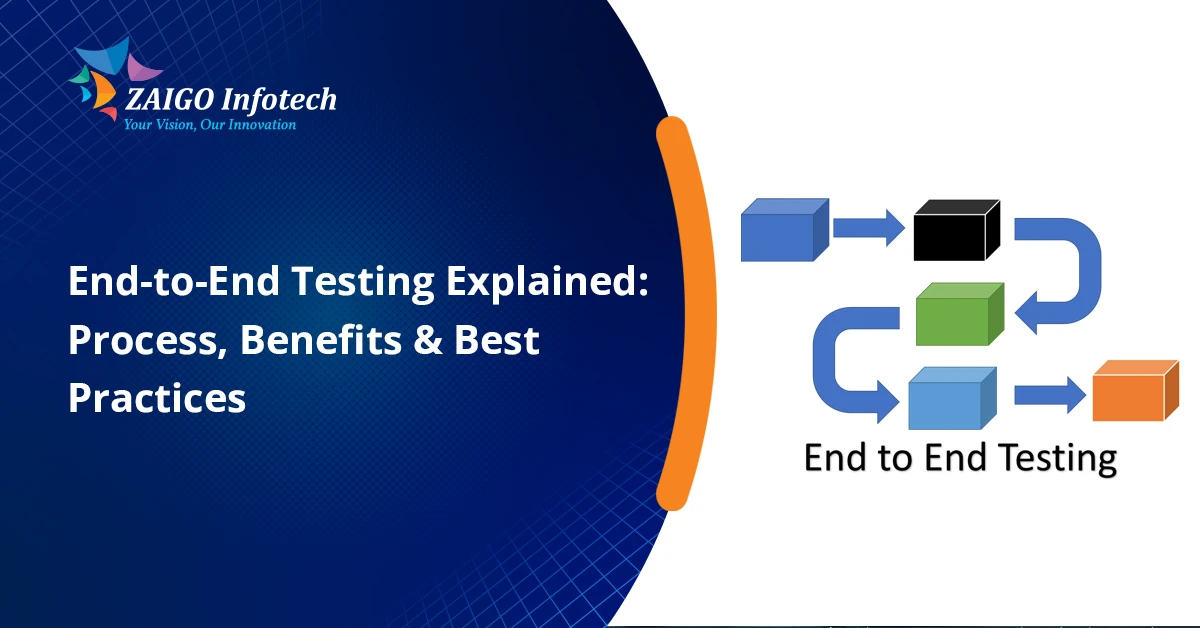 What Is End-to-End Testing? A Complete E2E Guide for 2026